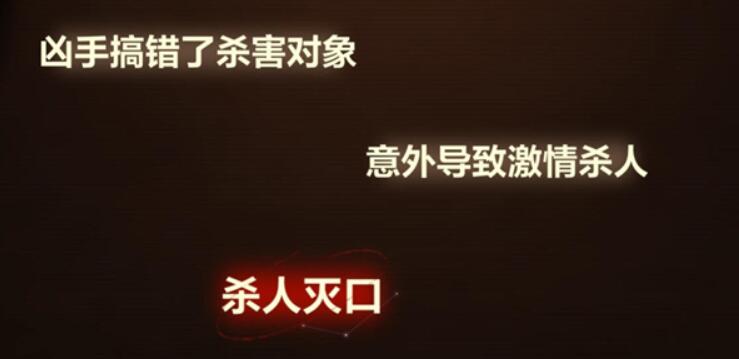 未定事件簿故城黎明前的回响活动攻略大全