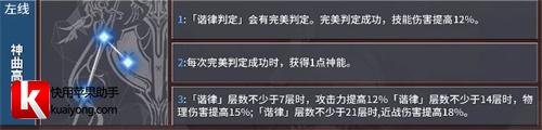 深空之眼雅典娜神格搭配推荐 神格加点攻略