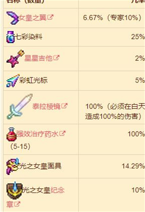 泰拉瑞亚光之女皇掉落物品一览