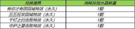 王者荣耀玲珑碎片兑换道具有哪些 碎片兑换奖励一览