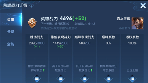 王者荣耀巅峰赛和排位赛哪个荣耀战力加的多