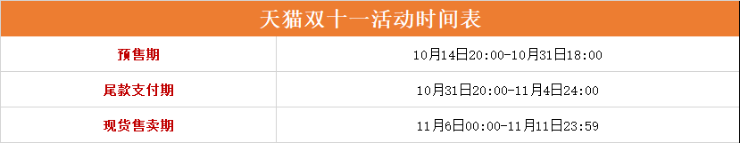 京东双十一活动时间表2024