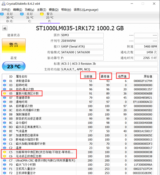 crystaldiskinfo各项数据看法