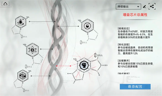 重构阿塔提斯空噪装备芯片搭配推荐